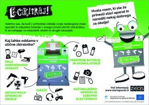 Napolnite ulične zbiralnike za stare aparate 1